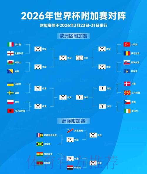 2026世界杯盘口稳定分析与预测