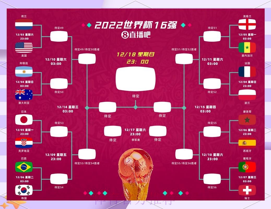世界杯盘口分析哪里可以看