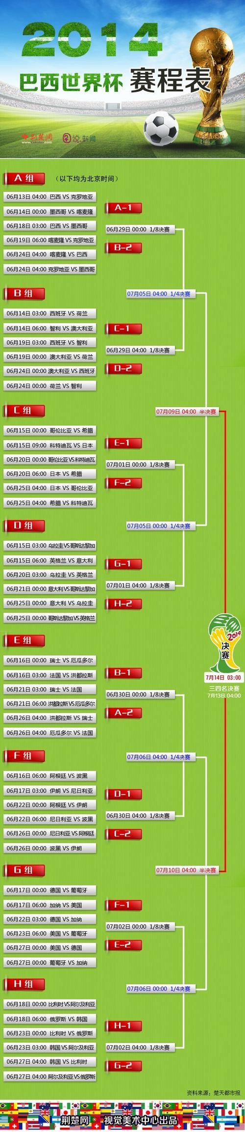 深入解析世界杯外围分析